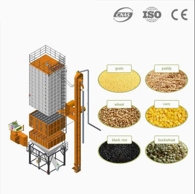 Хорошая цена Кукурузная сушилка Кукурузная сушилка Машина низкозатратная кукурузная сушилка онлайн