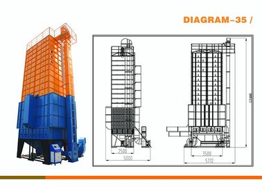 35T Loading Capacity Grain Dryer Machine Batch Type 19.4KW Powered