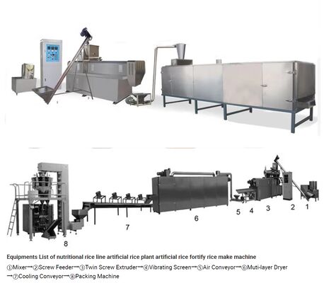 Хорошая цена Искусственная машина для измельчения риса мощностью 300-400 кг/ч, из нержавеющей стали пищевого качества и автоматического контроля температуры онлайн